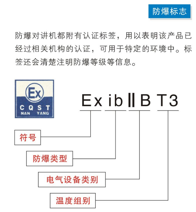 购买防爆对讲机，这些标准很重要！